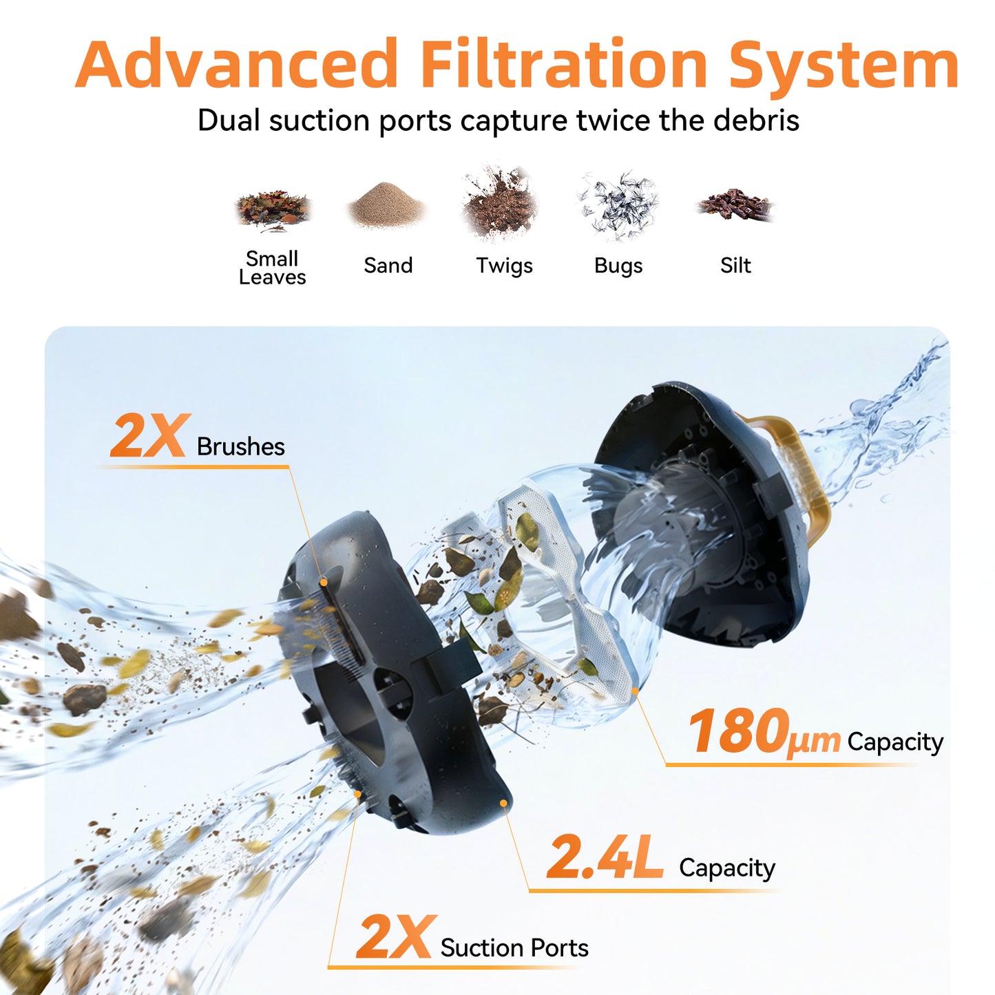 CoasTeering Planet Edge Cordless Robotic Pool Cleaner, with 120-Min Runtime, Powerful Dual-Motor, Adjustable Cleaning Path, for Flat Pools Up to 850 Sq.ft