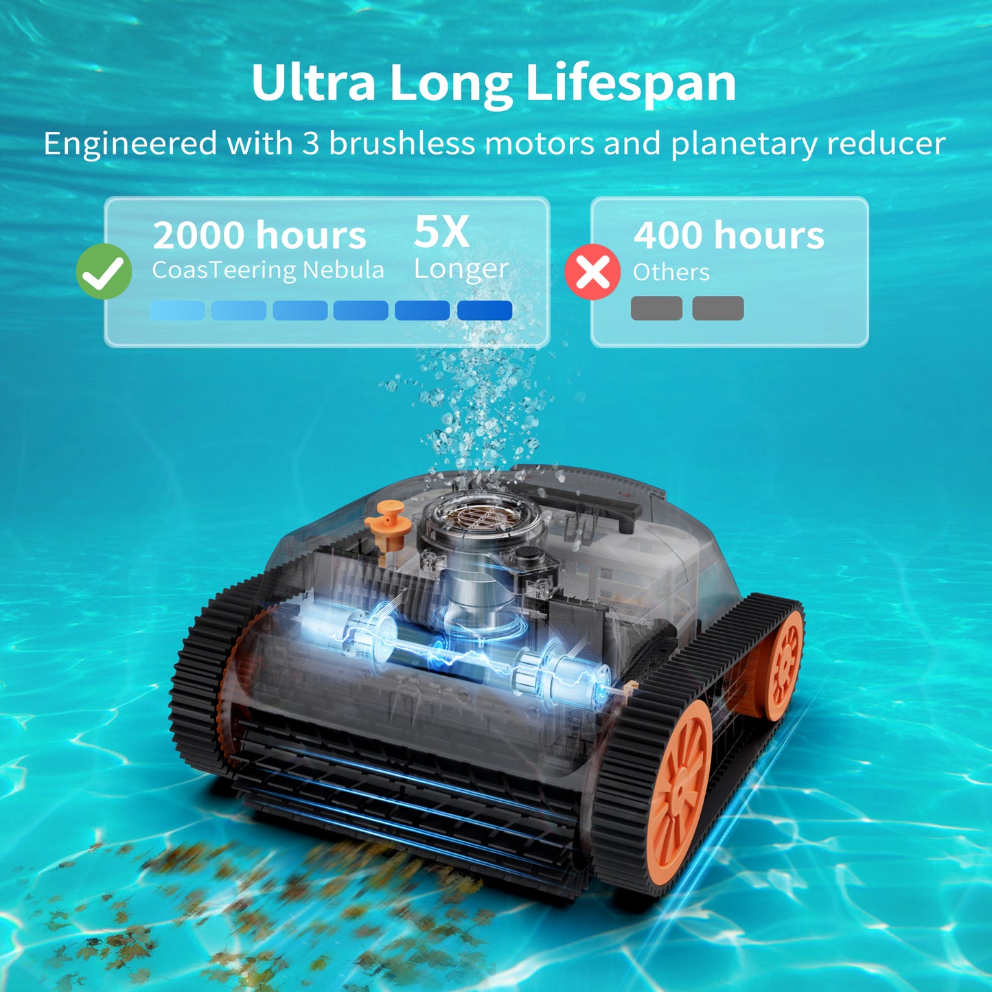 CoasTeering Nebula Cordless Robotic Pool Cleaner, Pool Vacuum Robot with 180Min Battery Life, Wall Climbing and Waterline Cleaning, Brushless Motors, Smart Navigation, Ideal for Swimming Pools Cleaning up to 3229 Sq.ft