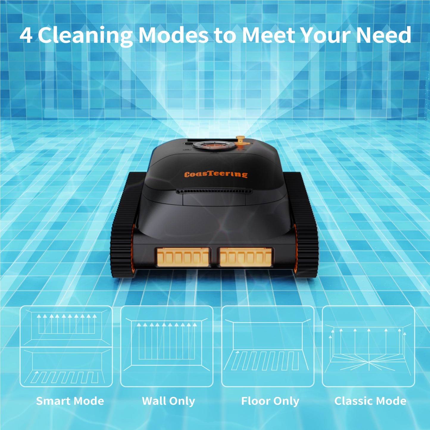 CoasTeering Nebula Cordless Robotic Pool Cleaner, Pool Vacuum Robot with 180Min Battery Life, Wall Climbing and Waterline Cleaning, Brushless Motors, Smart Navigation, Ideal for Swimming Pools Cleaning up to 3229 Sq.ft