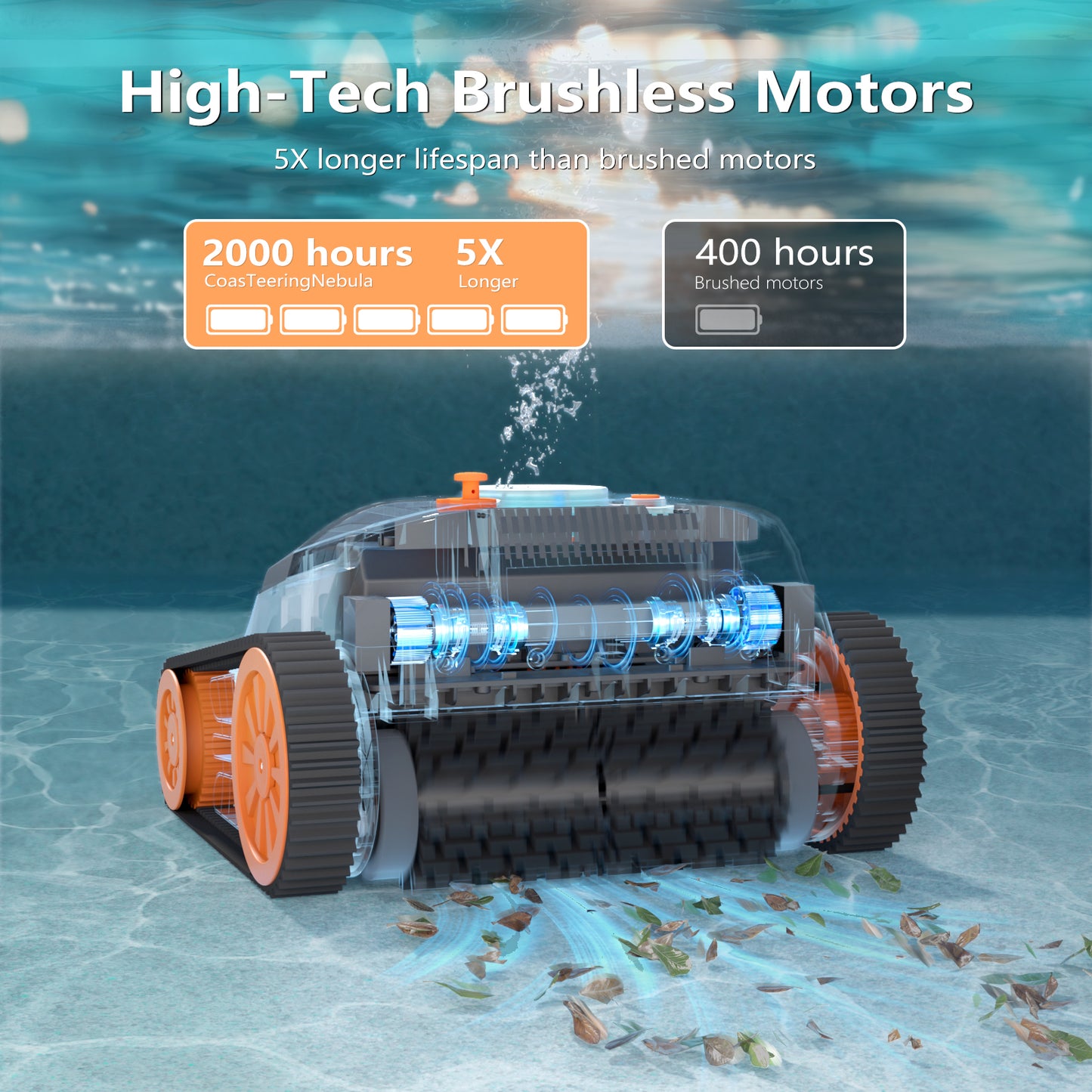 CoasTeering Nebula Cordless Robotic Pool Cleaner (2026 Upgrade), with 210 Min Runtime, Smart Navigation, Wall & Waterline Cleaning, for Ingrounds & Above Ground Pools up to 3229 Sq.ft